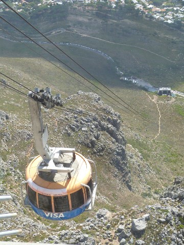 CableCar